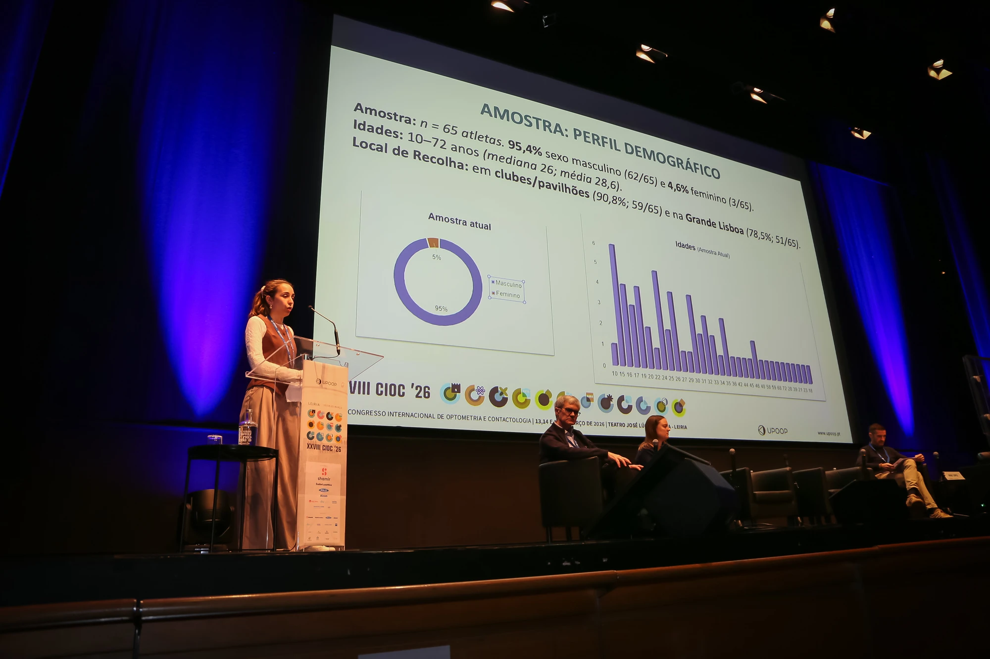 Imagem do evento XXVIII Congresso Internacional de Optometria e Contactologia - A Optometria como Centro da Interdisciplinaridade nas Ciências da Visão