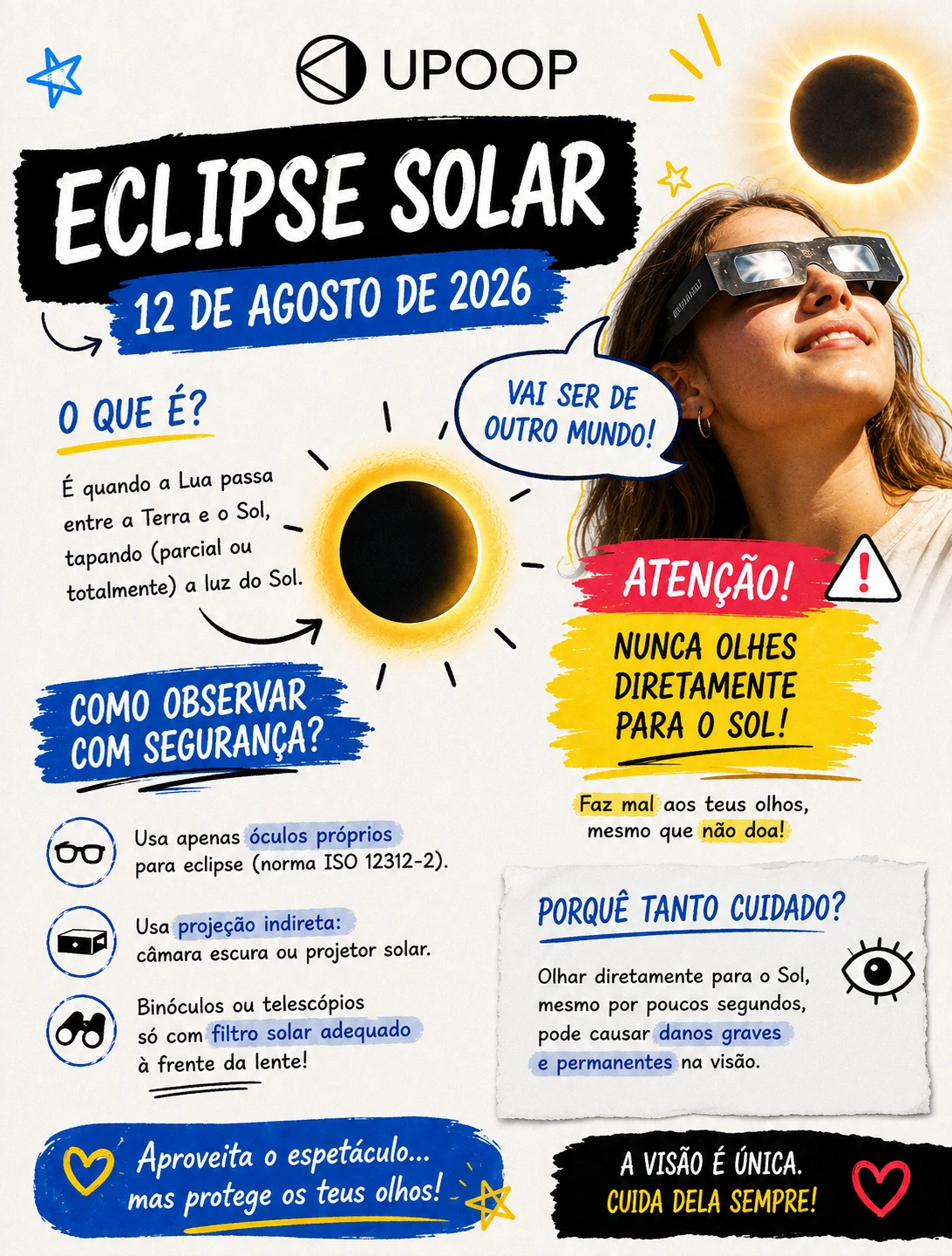 🌒 Eclipse Solar | 12 de agosto de 2026 ☀️