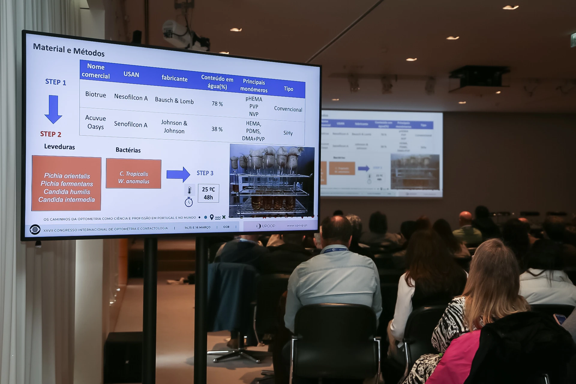 Imagem do evento XXVII Congresso Internacional de Optometria e Contactologia - Os Caminhos da Optometria como Ciência e Profissão em Portugal e no Mundo